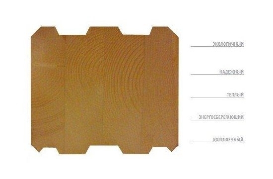 Дома из клееного бруса – воплощение мечты о естественности и красоте (клееный, брус, воплощение, мечта, естественность) естественность