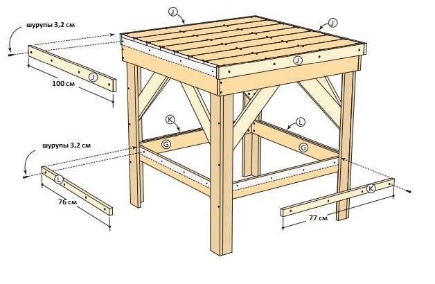 Стол из дерева своими руками: чертежи и схемы сборки