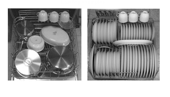Секрет правильной загрузки посудомоечной машины