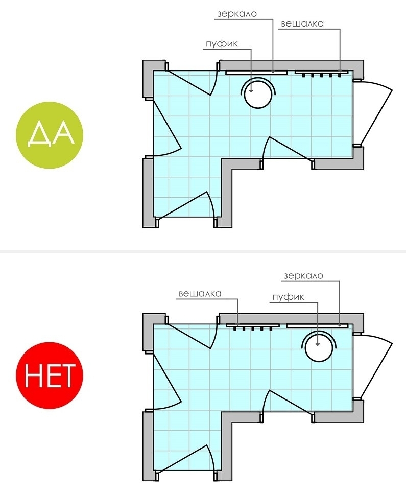 Как оформить маленькую и узкую прихожую (оформить, прихожая, верхней одежды, далеко входа) далеко входа